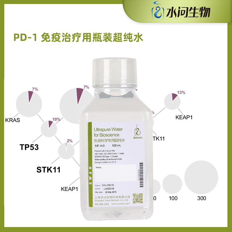 PD-1 免疫治疗用瓶装超纯水