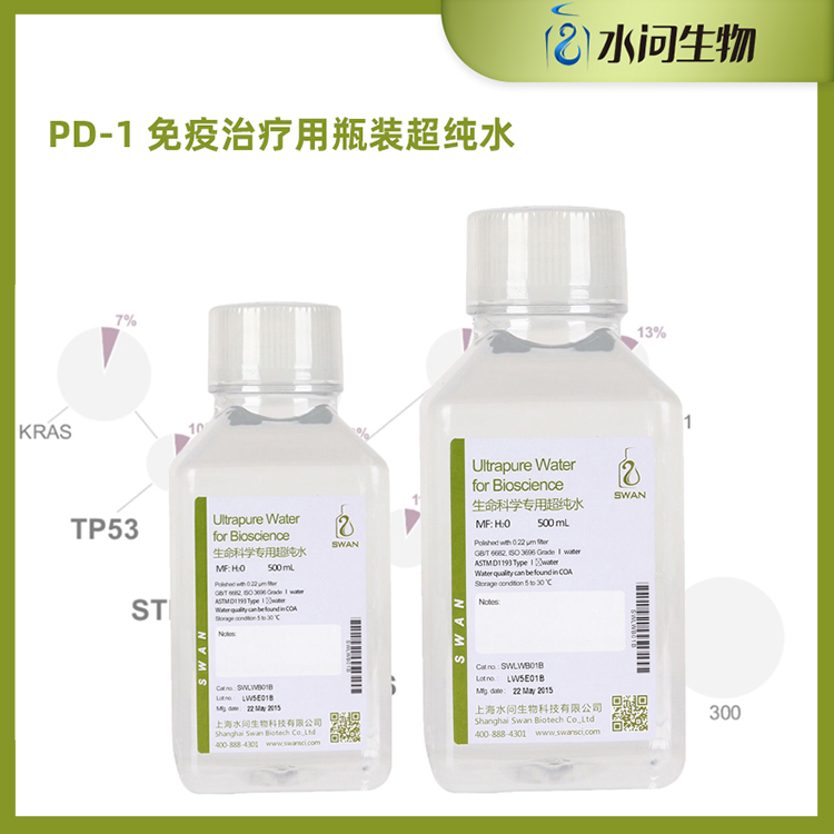 PD-1 免疫治疗用瓶装超纯水