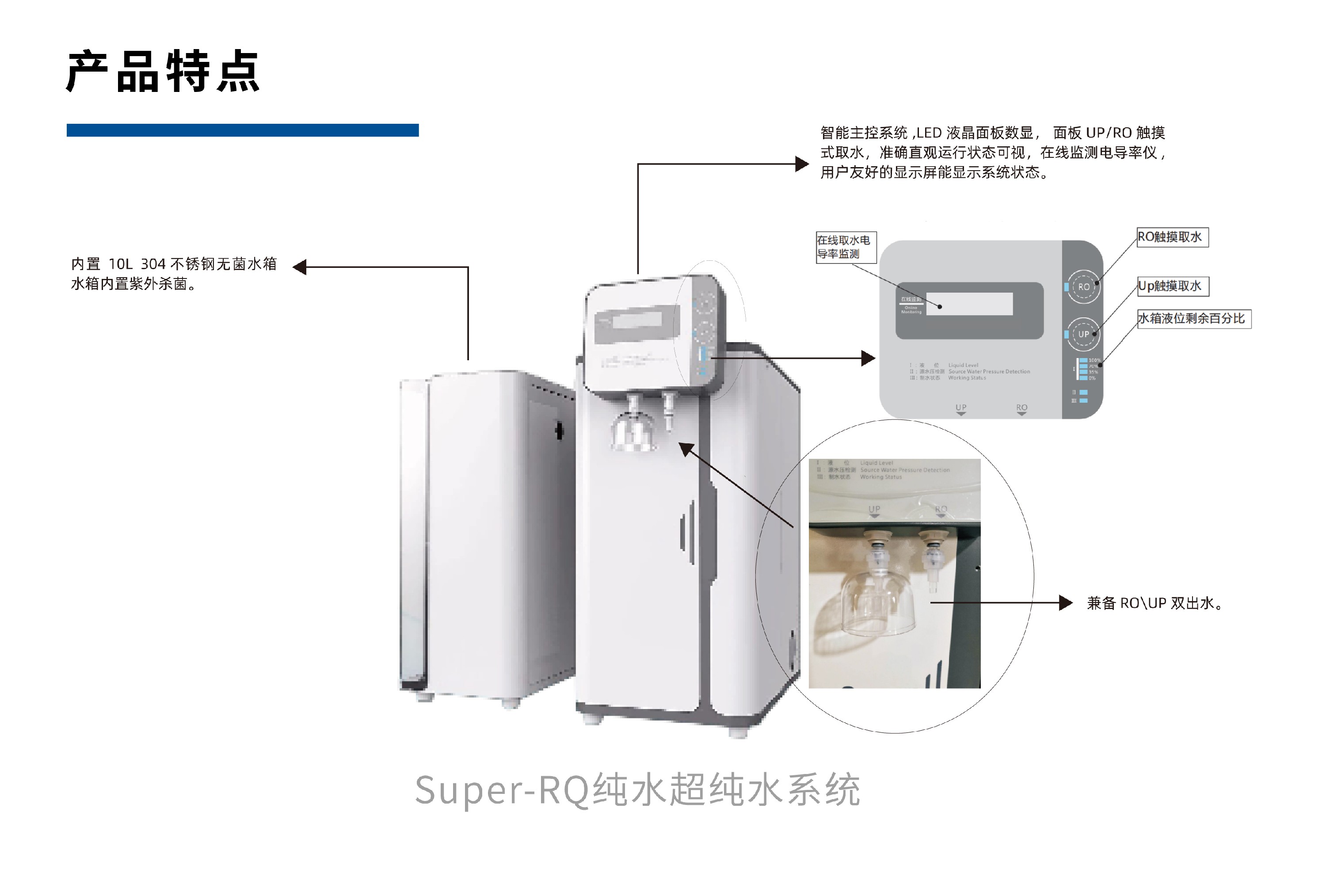 Super-RQ 官网更新-产品特点-30.jpg