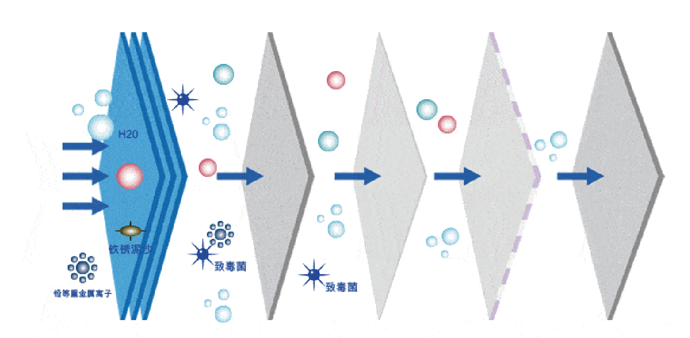 Super-RQ 超纯水彩页-工艺流程-20.jpg