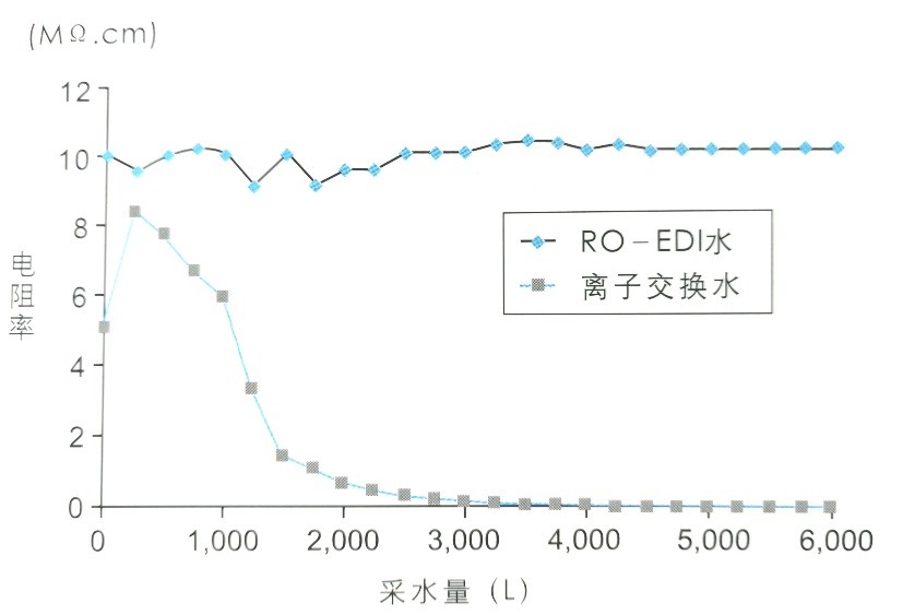 超纯水器1.jpg
