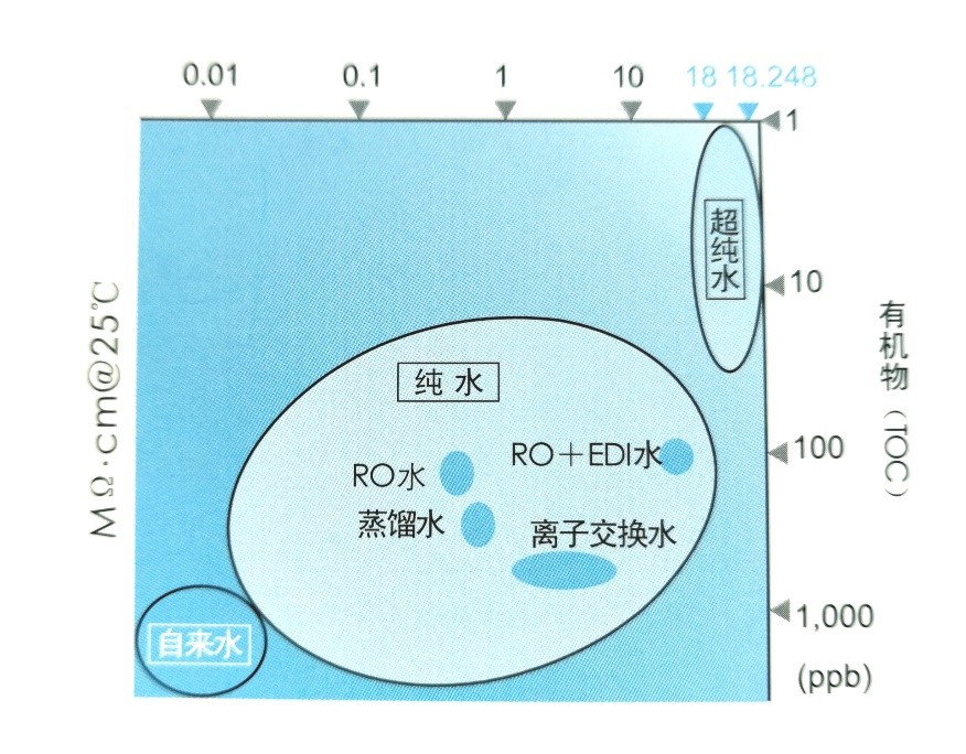 超纯水器11.jpg